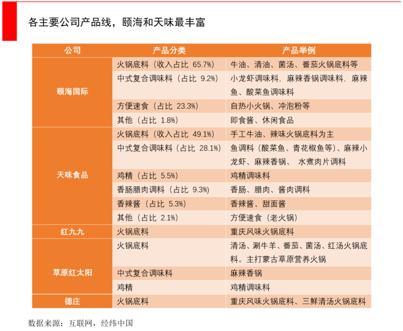 重庆商贸行业的最新发展动态
